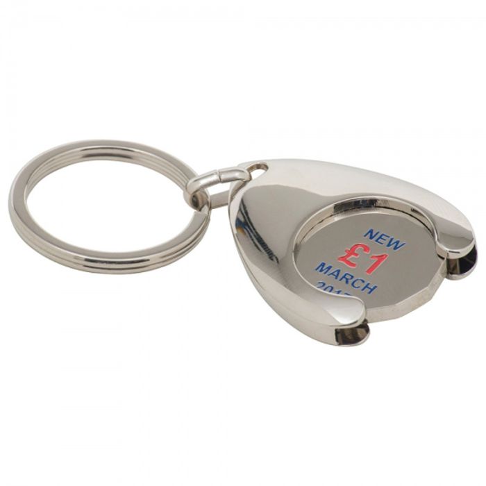 Coin keyring dates sale