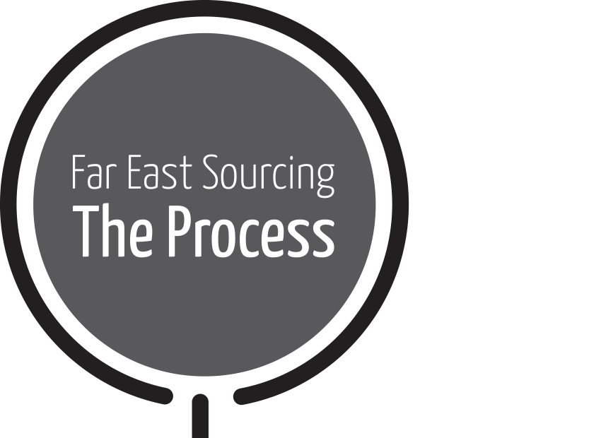 The Far East Sourcing Process